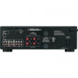 Onkyo TX-8255 Stereo Receiver